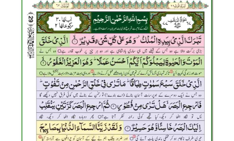 Surah Mulk With Urdu Translation